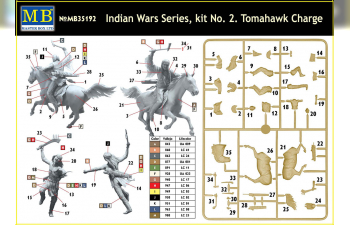 Сборная модель "Tomahawk Charge" Indian Wars series, kit #2