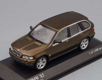 BMW X5 1999, green metallic