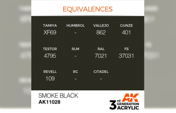 Краска акриловая 3rd Generation Smoke Black 17ml