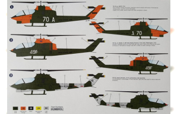 Сборная модель TH-1G Training Cobra