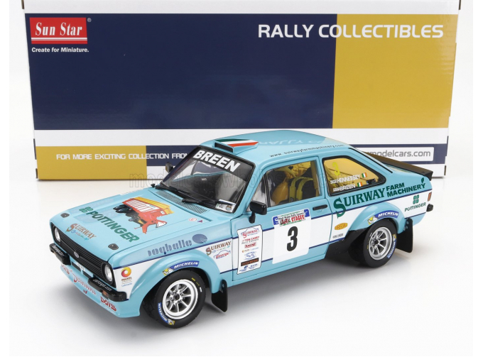 FORD Escort Mkii Rs 1800 №3 Winner Rally West Wales Spares Jaffa Stages (2015) Craig Breen - Vivpot Hennessey, Light Blue White