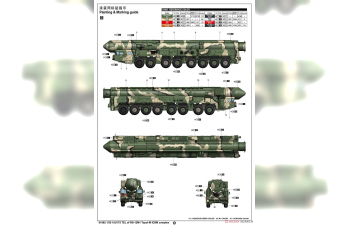 Сборная модель Пусковая установка 15У175 от РС-12М2 «Тополь-М»