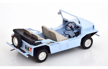 MINI Moke (1965), light blue