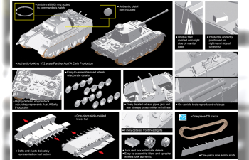 Сборная модель Немецкий средний танк PANTHER Ausf.A ранний