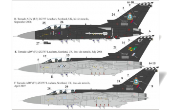 Декаль для Tornado ADV F3 43 sqn