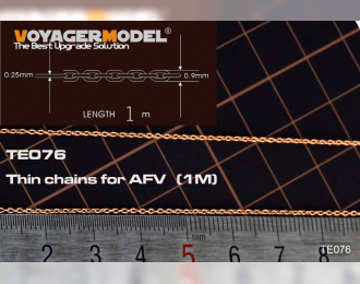 Thin chains for AFV (1M)(GP)