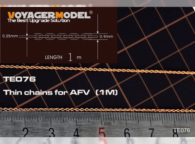 Thin chains for AFV (1M)(GP)