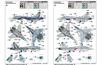 Сборная модель Самолет Су-27 (Flanker B)