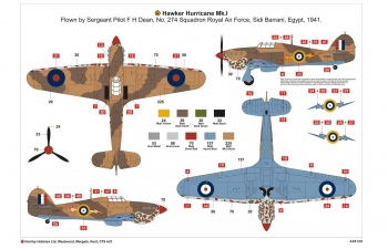 Сборная модель Британский истребитель Hawker HURRICANE Mk.I TROP