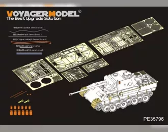 Фототравление для танка Panther Ausf.D