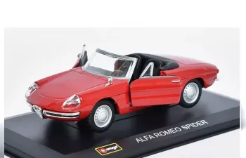 ALFA ROMEO Spider 1600 (1966), red