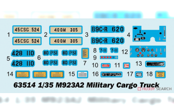 Сборная модель Военный грузовой автомобиль M923A2