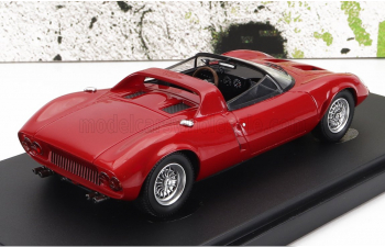 BIZZARINI Amx/3 Spider (1971), red