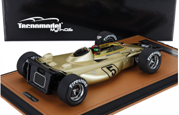LOTUS F1 56b №5 Italy Gp (with Pilot Figure) (1971) Emerson Fittipaldi, Gold Black