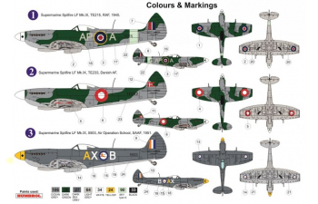 Сборная модель Spitfire HF.Mk.IX Bubble canopy