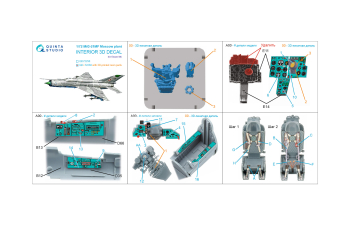 3D Декаль интерьера кабины MiGG-21МФ (Московского завода) (Eduard) (с 3D-печатными деталями)