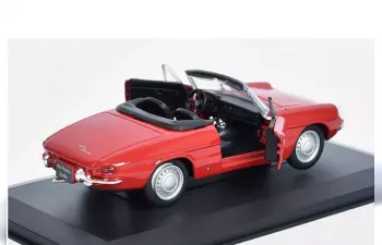 ALFA ROMEO Spider 1600 (1966), red