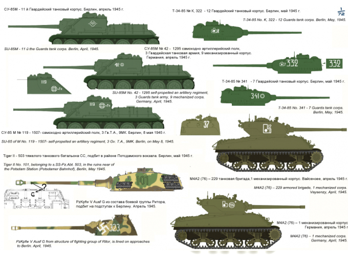 Декаль для Battle for Berlin 45 - Part II