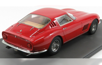 FERRARI 275 Gtb/4 (1966), Red