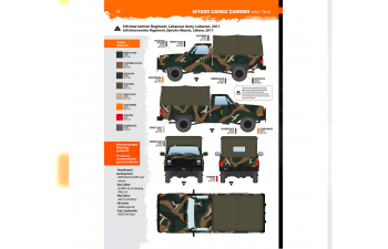 Сборная модель Грузовой автомобиль M1008 с брезентом / M1008 CARGO CARRIER with Tarp