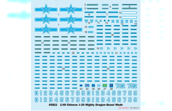 Сборная модель Chinese J-20 Mighty Dragon- Beast Mode