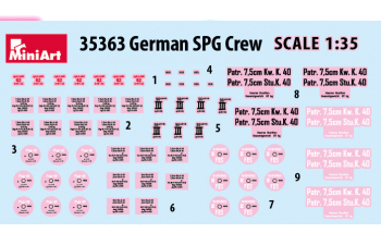 Сборная модель German SPG Crew