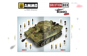 How to paint WWII German Tanks – Solution Book