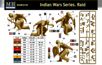 Сборная модель Фигуры, Серия Индейских войн. Рейд