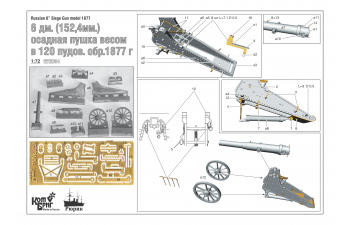 Сборная модель Russian 6" siege gun model 1877