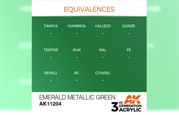 Краска акриловая 3rd Generation Emerald Metallic Green 17ml