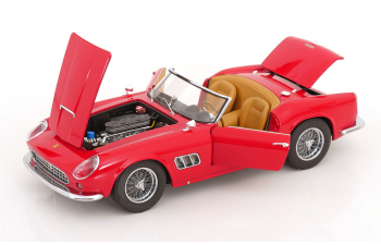 FERRARI 250 California SWB Ferris Bueller s Day Off (1960), red