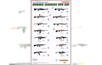 Сборная модель MODERN MACHINE GUN SET