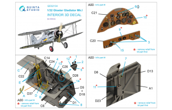 3D Декаль интерьера Gloster Gladiator Mk I (ICM)