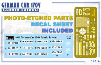 Сборная модель Немецкий кабриолет 170V