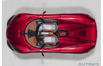 Koenigsegg Regera (candy red)