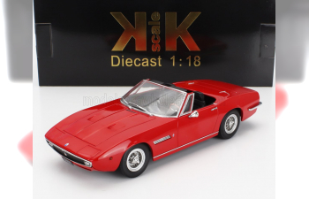 MASERATI Ghibli Spider Cabriolet Open (1970) - Spoked Rims - Cerchio A Raggio, Red