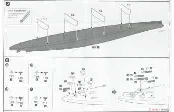 Сборная модель Super [Yamato] Full Hull Model