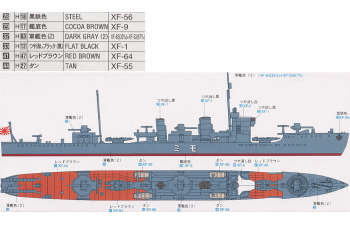 Сборная модель Эсминец ВМС Японии IJN DESTROYER MOMI