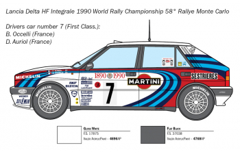 Сборная модель Lancia Delta HF Integrale