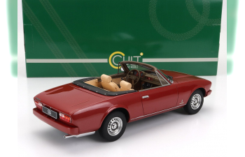 PEUGEOT 504 Cabriolet Open (1983), Red Met