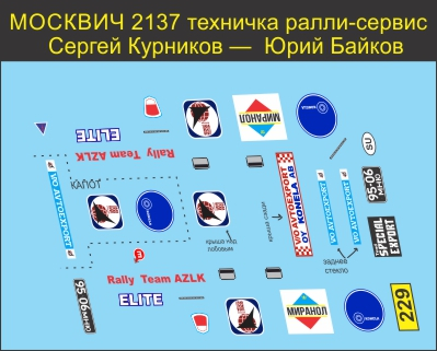 Декаль Москвич 2137 техничка ралли-сервис