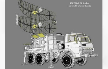 Сборная модель РЛС Каста-2Е1