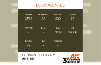 Краска акриловая 3rd Generation German Field Grey 17ml