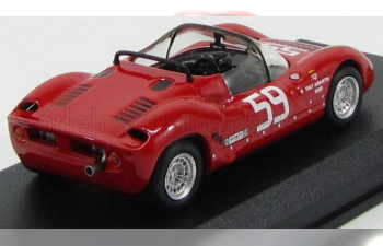 FIAT Abarth Sp 1000/1300 N 59 1000km Monza 1968 Grana - Pasotto, Red