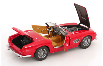 FERRARI 250 California SWB Ferris Bueller s Day Off (1960), red