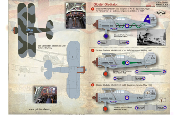 Декаль Gloster Gladiator Part 1