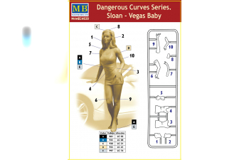 Сборная модель Фигурка девушки Dangerous Curves Series, Sloan - Vegas Baby