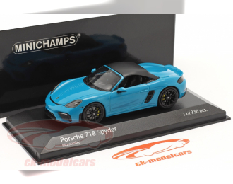 PORSCHE 718 BOXSTER SPYDER (982) - 2020 - MIAMIBLAU