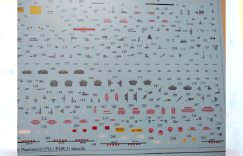 Декаль для F-4K/M British Phantom-II (FG.1/FGR.2), с тех. надписями, FFA (удаляемая лаковая подложка)