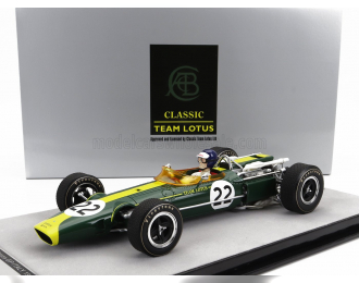 LOTUS F1 43 Team Lotus №22 Monza Italy Gp (with Pilot Figure) (1966) Jim Clark, British Racing Green Yellow